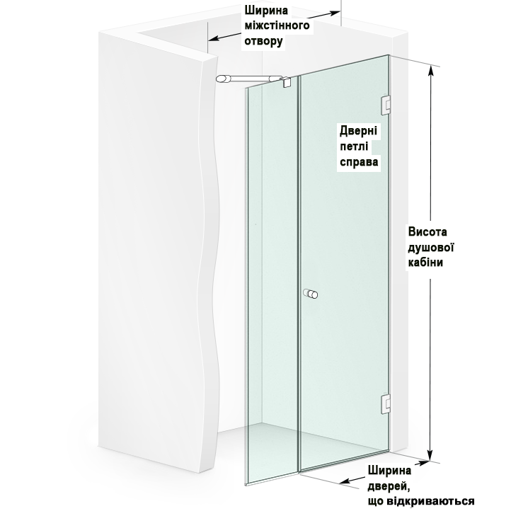 FLORENTIA . ' right-scheme' 
